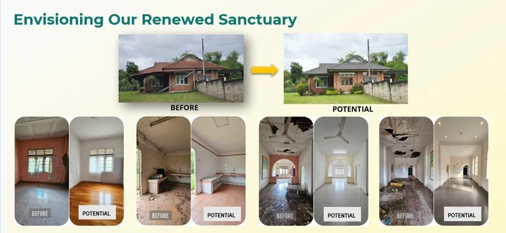 Plans for the restored Yoga Home