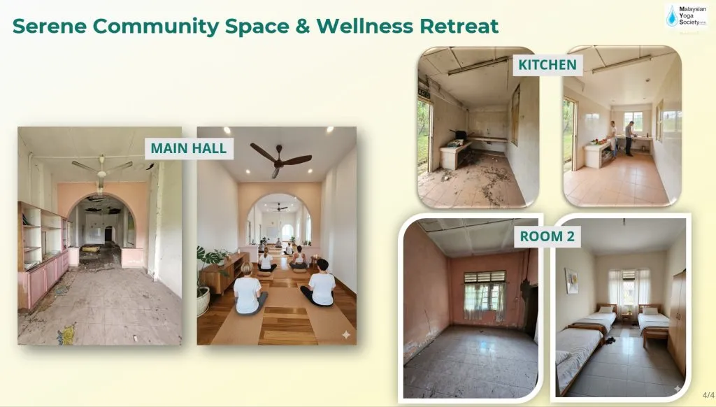 Plans for the restored Yoga Home